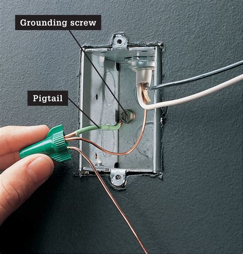 junction box grounding screw|grounding outlet into metal box.